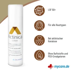 Actinica Lotion Dispenser, 80 g