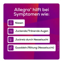 Allegra Allergietabletten 20 mg, 20 St