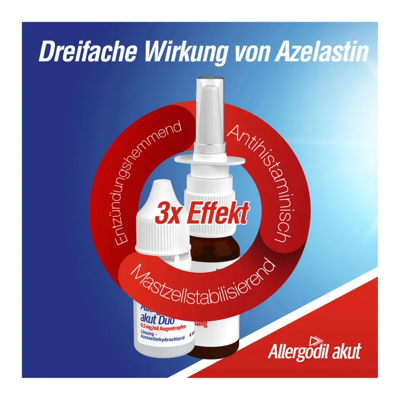 Allergodil Akut Duo, 1 St
