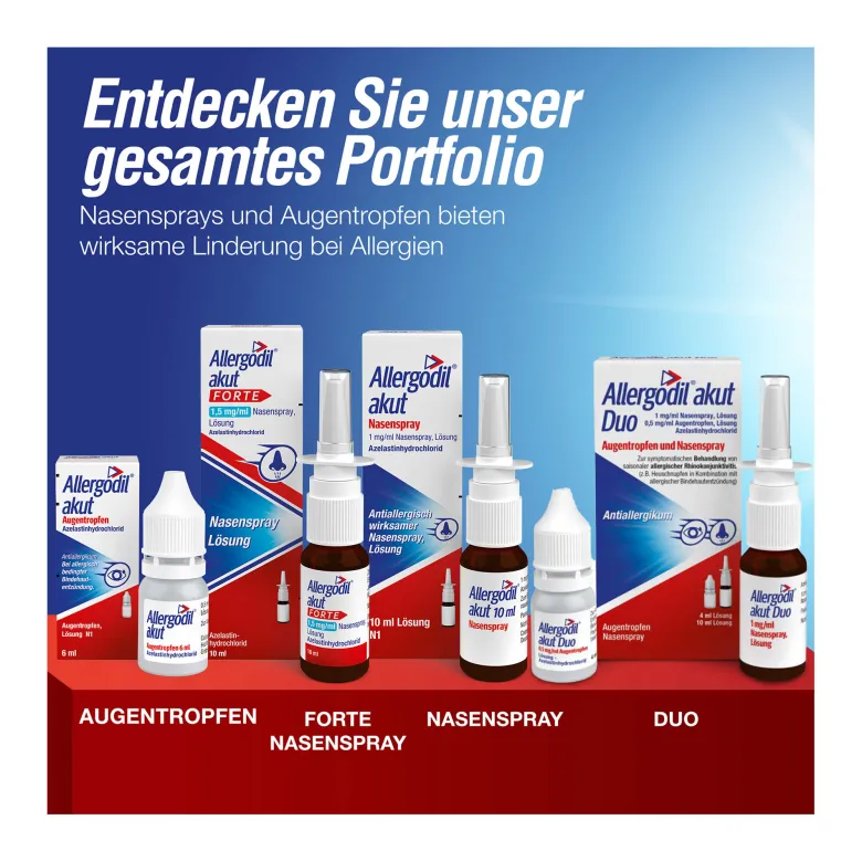 Allergodil Akut Duo, 1 St