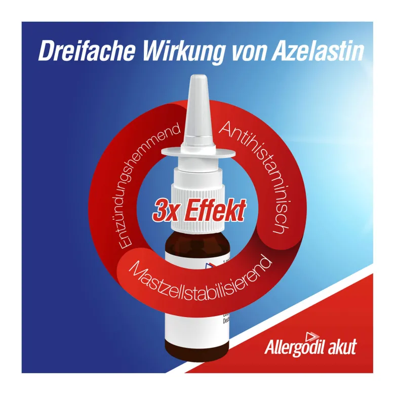 Allergodil akut forte 1,5 mg/ml Nasenspray Lösung, 10 ml