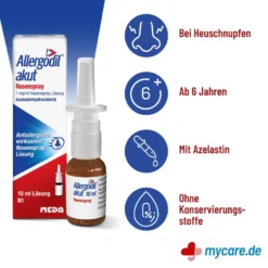 Allergodil akut Nasenspray, 10 ml