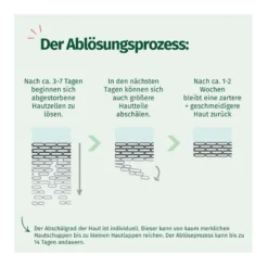 Allgäuer Latschenkiefer Hornhaut Entferner Maske Cremig, 1 P