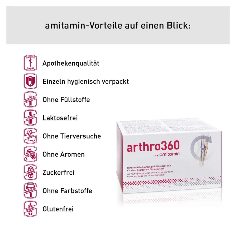 Amitamin arthro360, 120 St