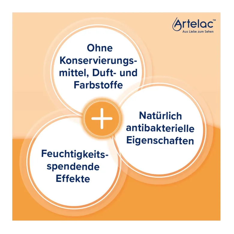 Artelac Augenlidhelfer, 15 g