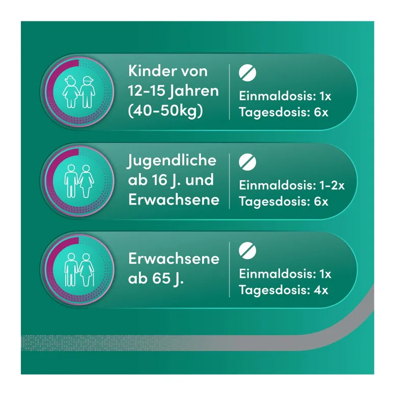 Aspirin 500 mg Überzogene Tabletten, 20 St
