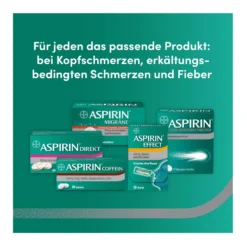 Aspirin 500 mg Überzogene Tabletten, 20 St