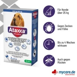 Ataxxa 2000 mg/400 mg Lösung zum Auftropfen Hunde über 25kg, 3 St