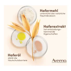 Aveeno Dermexa Emollientien Creme, 200 ml