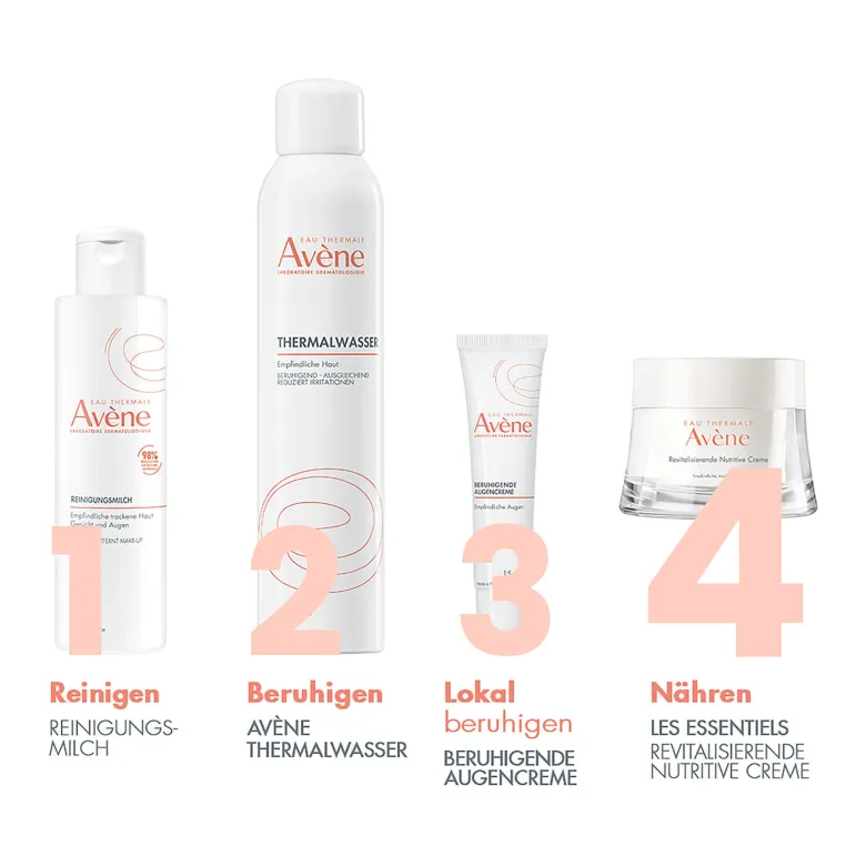Avene Les Essentiels revitalisierende nutritive Creme, 50 ml