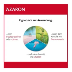 Azaron Stift, 5.75 g