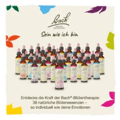 Bachblüte Mimulus, 20 ml