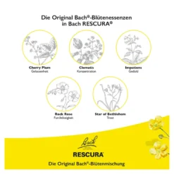 Bachblüten Original Rescura Pets Alkoholfrei, 10 ml