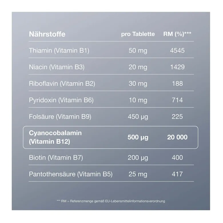 B12 Ankermann Komplex überzogene Tabletten, 60 St