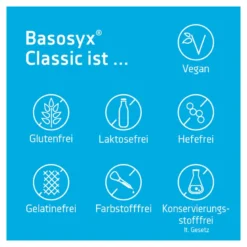 Basosyx Classic Tabletten, 140 St