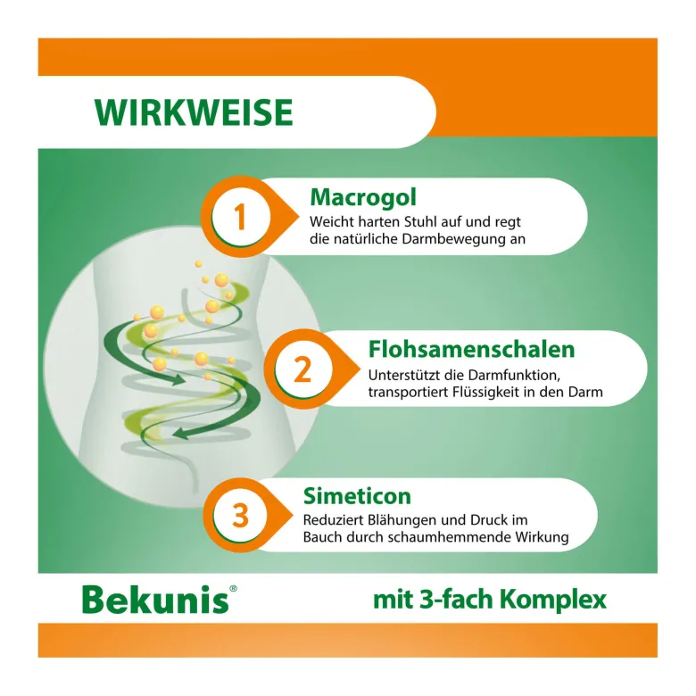 Bekunis Abführ-Komplex plus Pulver, 10X9.15 g