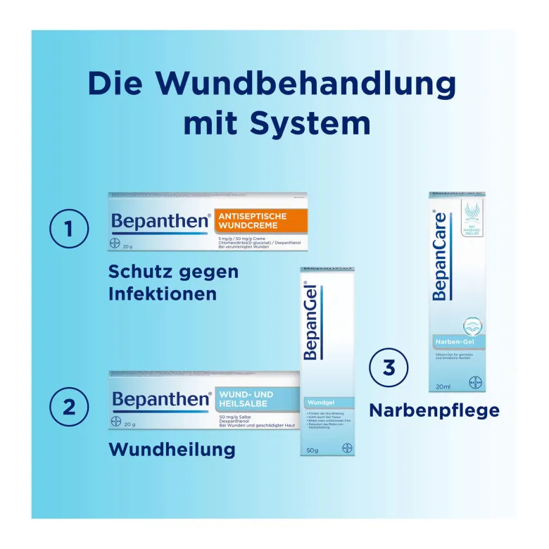 BepanCare Narben-Gel, 20 ml