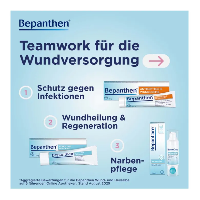 Bepanthen Wund- und Heilsalbe, 3.5 g