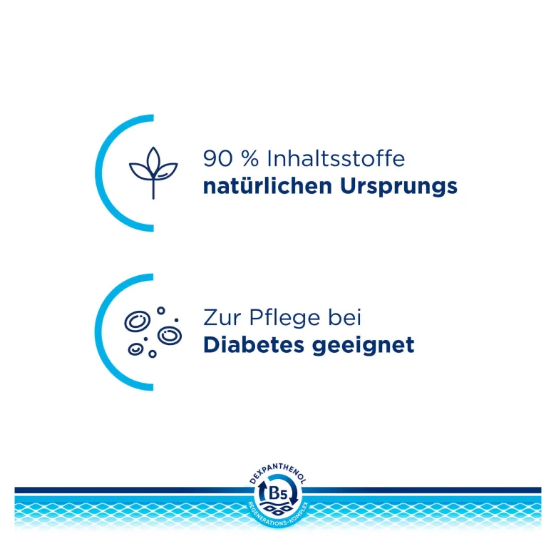Bepanthol Derma Feuchtigkeitsspendende Körperlotion, 1X400 ml