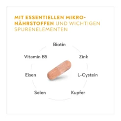 Bio-H-Tin Hair Essentials Kapseln, 90 St