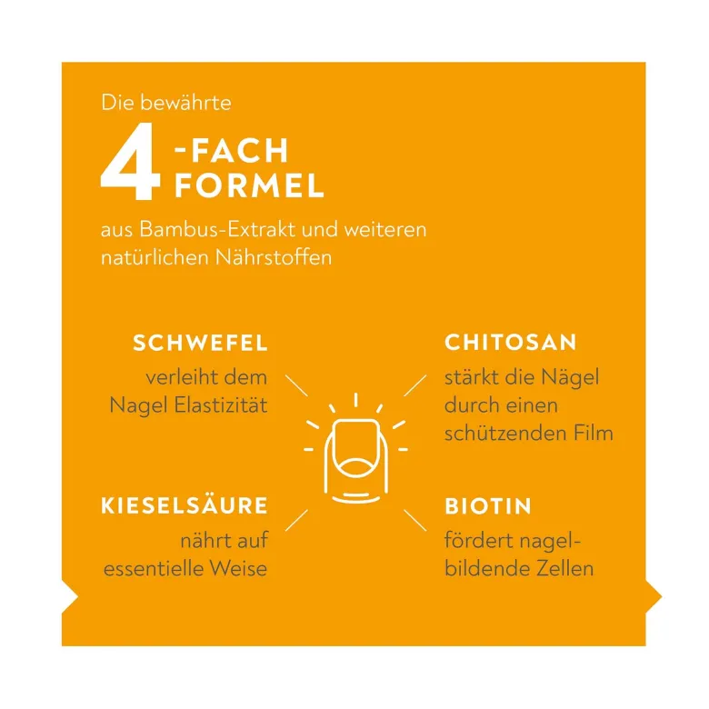 Bio-H-Tin Stärkendes Nagel-Serum, 3.3 ml