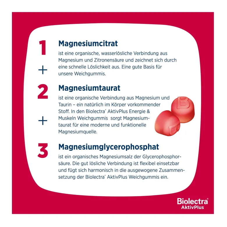 Biolectra AktivPlus Energie & Muskeln Weichgummis Erdbeere, 60 St