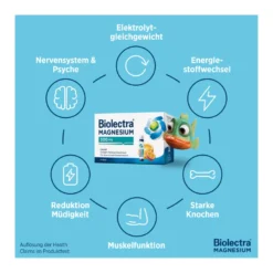 Biolectra Magnesium aktiv 300 mg Liquid, 28 St