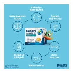 Biolectra Magnesium Direct 300 mg Sticks Orange, 60 St