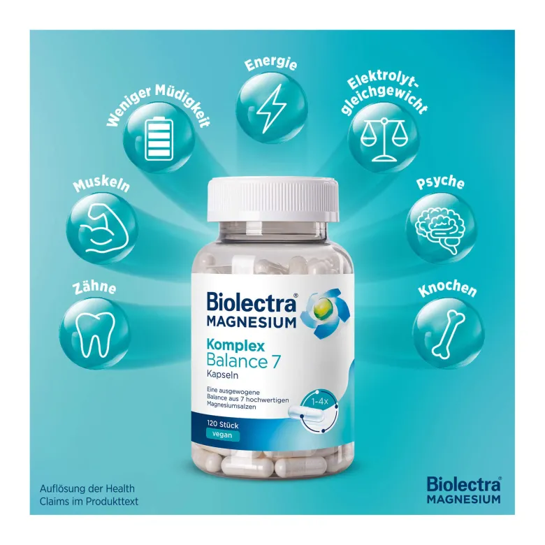 Biolectra Magnesium Komplex Balance 7 Kapseln, 120 St
