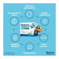 Biolectra Magnesium 300 mg Direct Sticks, 40 St