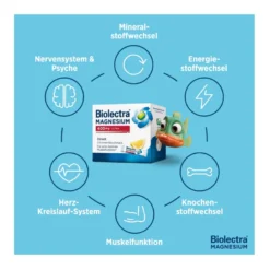 Biolectra Magnesium 400 mg Ultra Direct Sticks Zitrone, 40 St