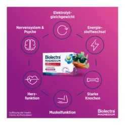 Biolectra Magnesium 400 mg Ultra 3-Phasen-Depot Kapseln, 30 St