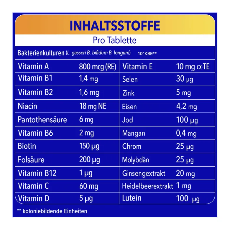 Bion3 50+ Energy Tabletten, 90 St