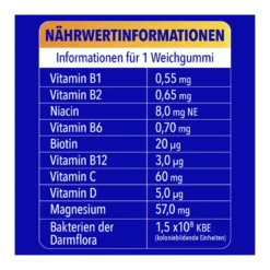 Bion3 Energy Weichgummis, 60 St