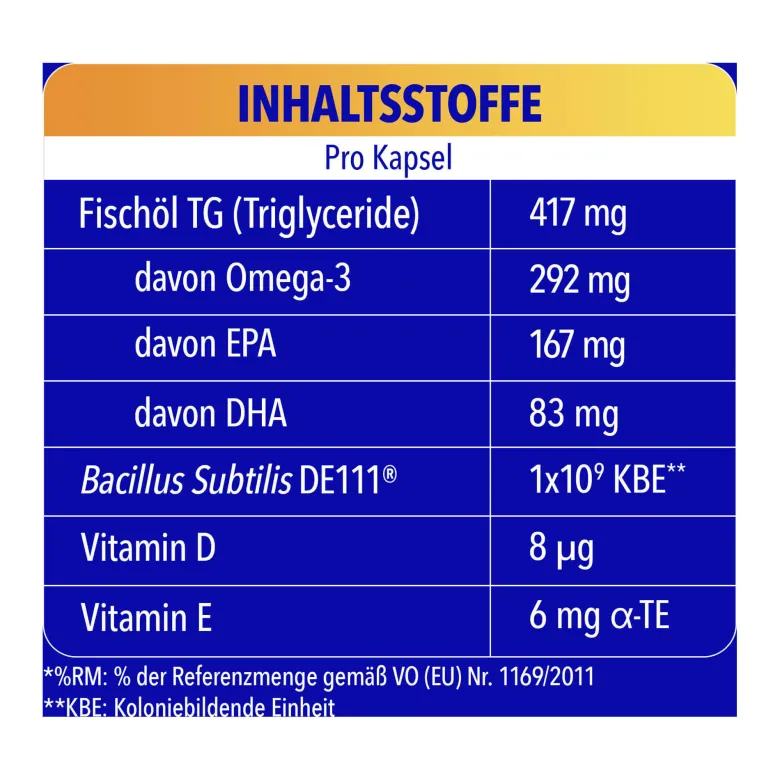 Bion3 Multi & Omega-3 Kombipackung, 2X30 St