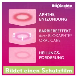 Bloxaphte Oral Care Mundgel, 15 ml
