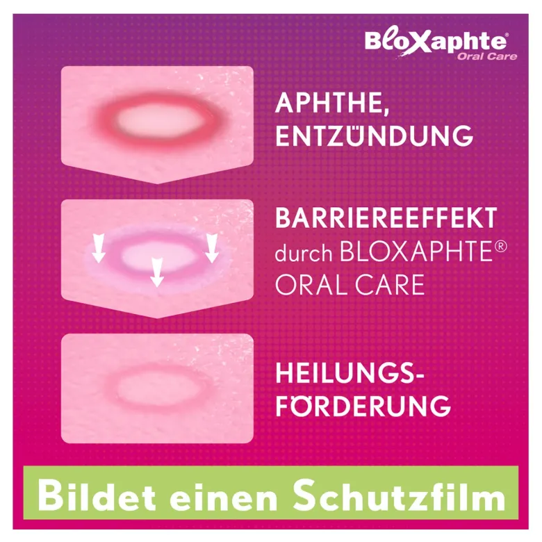 Bloxaphte Oral Care Mundspülung, 100 ml