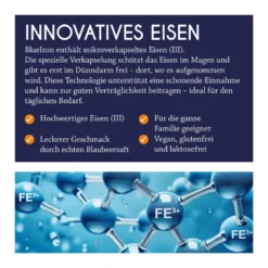 BlueIron Eisen Liquid, 250 ml