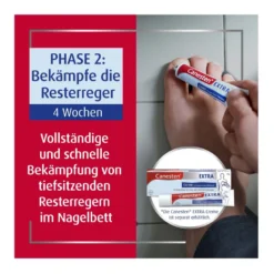 Canesten Extra Nagelset, 1 St