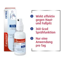 Canesten Extra Spray, 25 ml