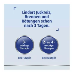 Canesten Extra Spray, 25 ml