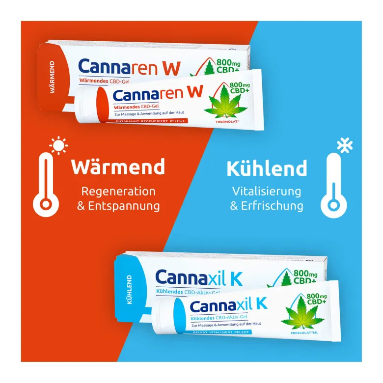 Cannaren W Wärmendes CBD-Gel, 100 ml