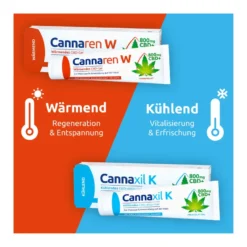 Cannaxil K Kühlendes CBD-Gel, 100 ml