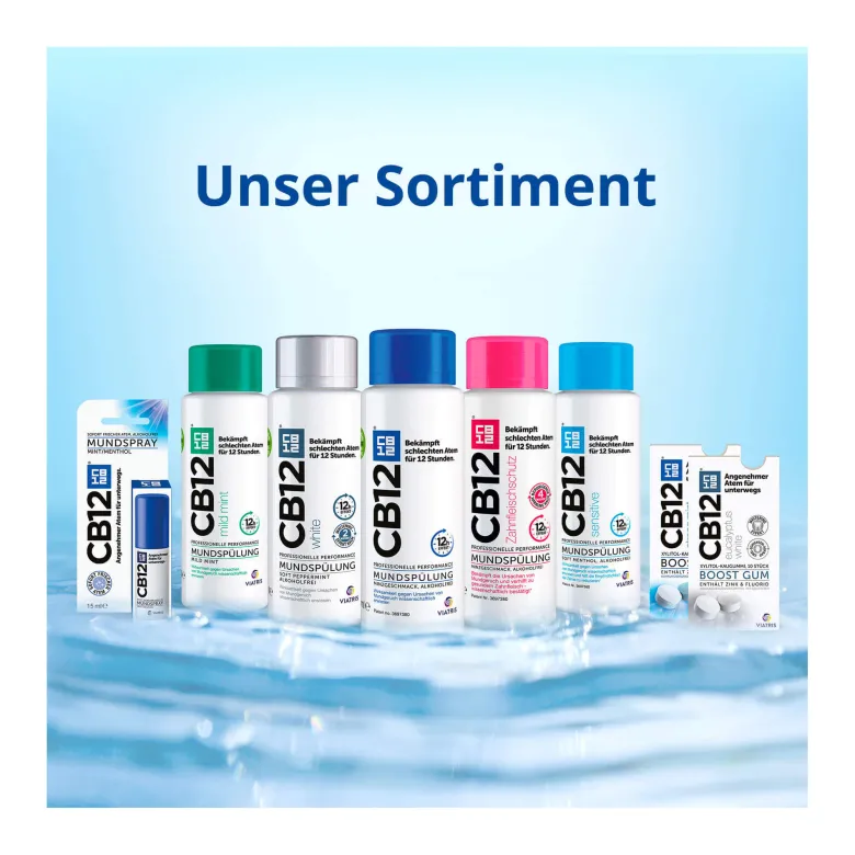 CB12 Mundspüllösung, 250 ml