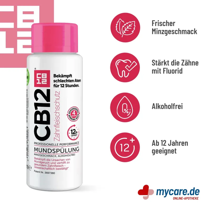 CB12 Mundspülung Zahnfleischschutz, 250 ml