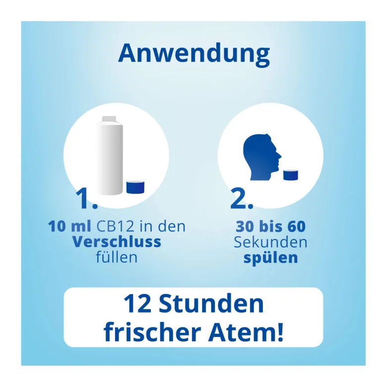 CB12 sensitive Mundspüllösung, 500 ml