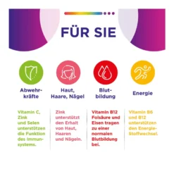 Centrum Für Sie, 60 St