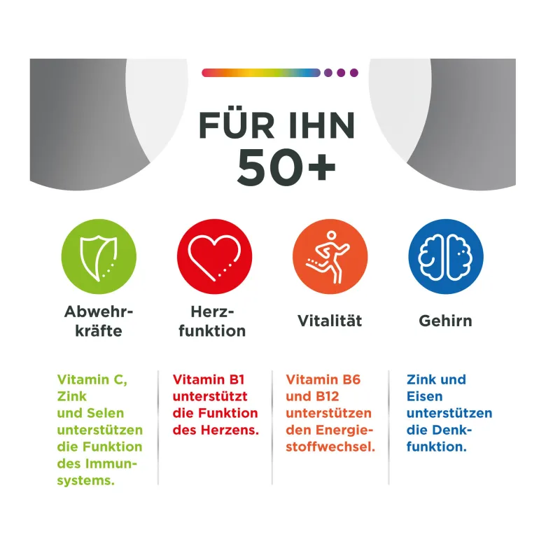 Centrum fuer Ihn 50+, 30 St