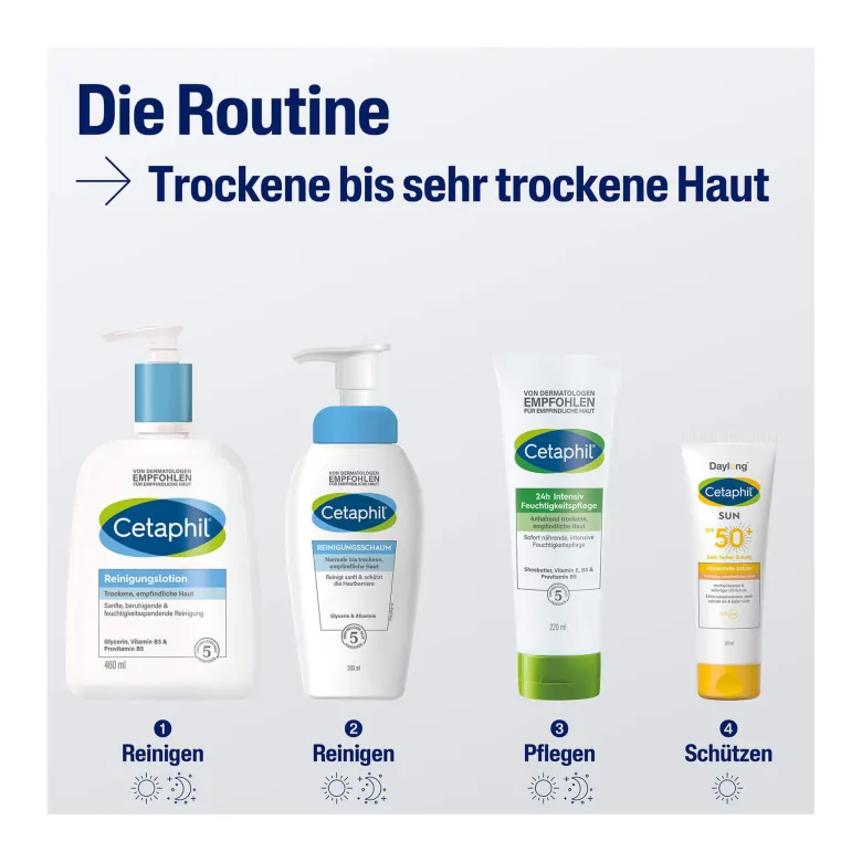 Cetaphil 24h Intensiv-Feuchtigkeitspflege, 220 ml
