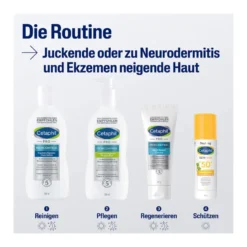 Cetaphil PRO ItchControl Hautberuhigende Pflegelotion, 295 ml